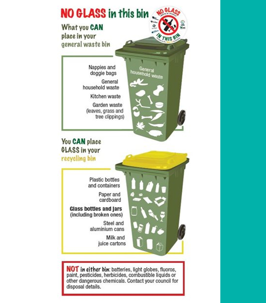 No Glass In Your Green Bin City Of Vincent