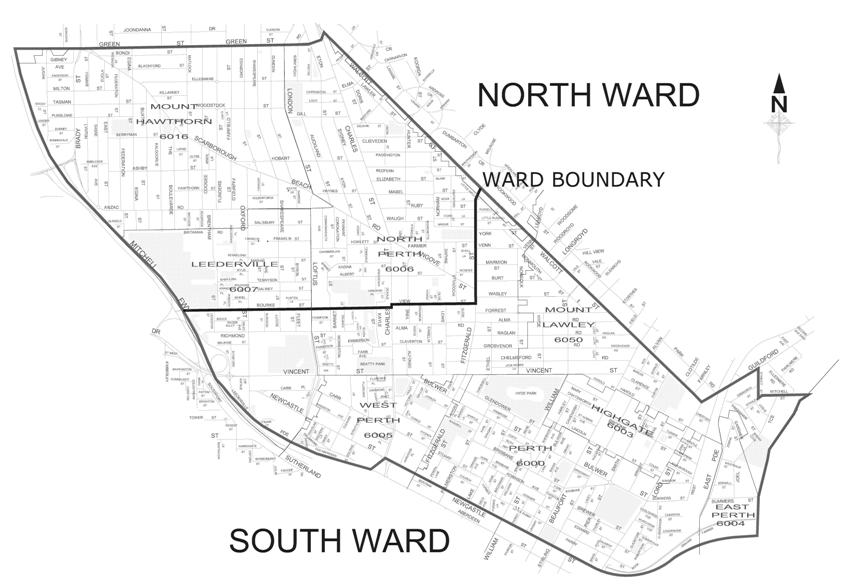 boundaries