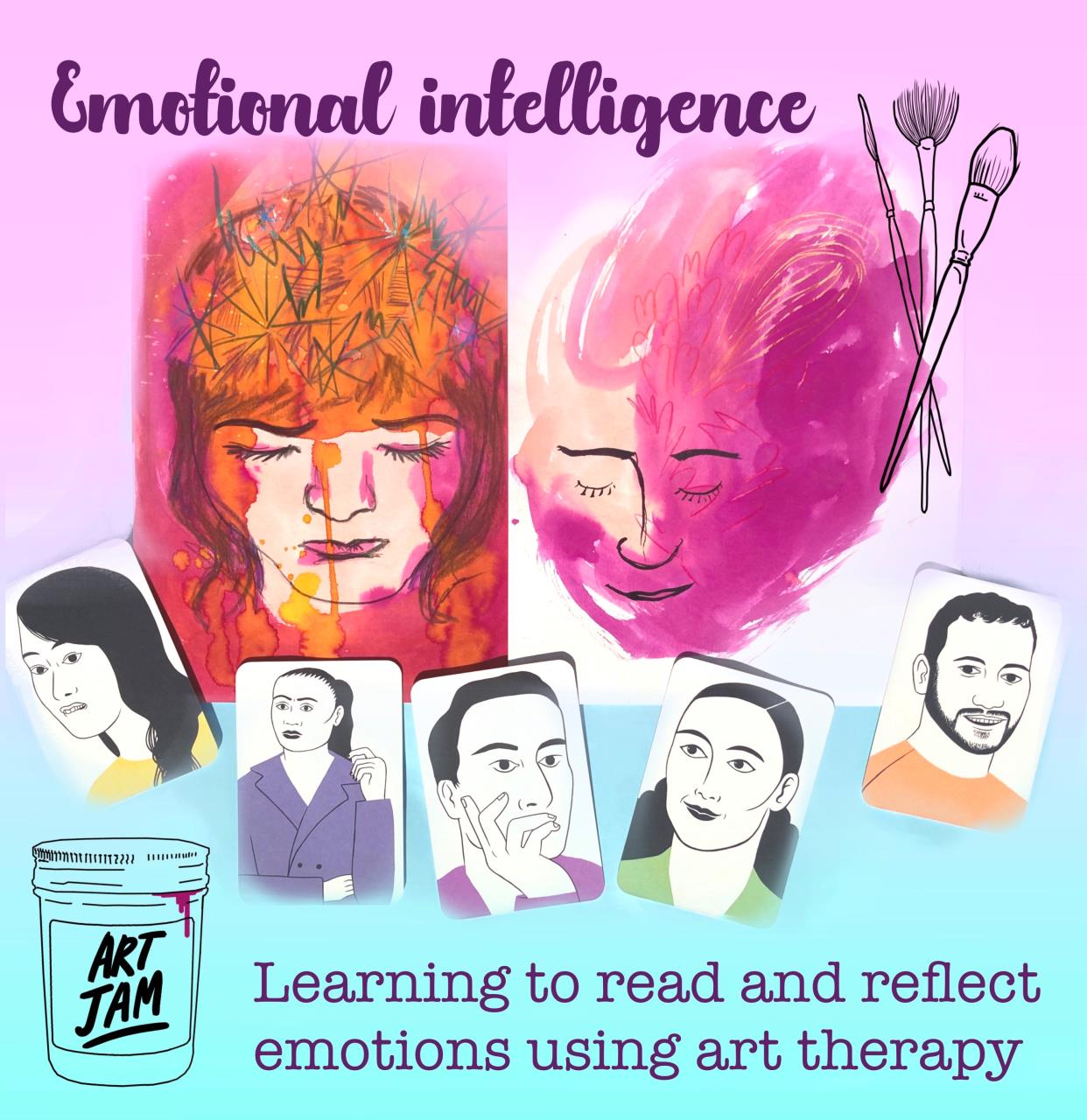 Emotional Intelligence with Art Jam