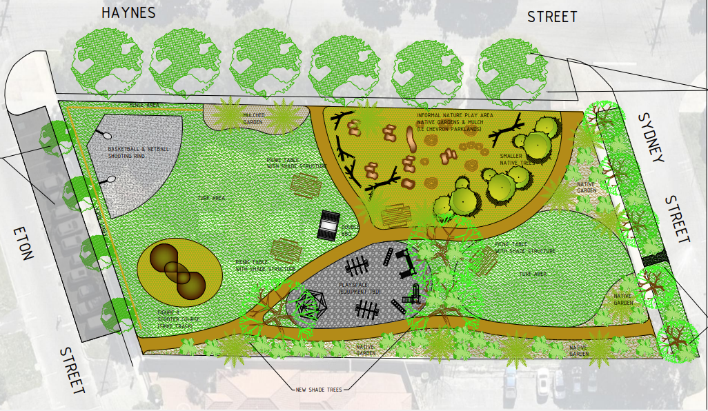 Works start on Haynes Street Reserve development plan